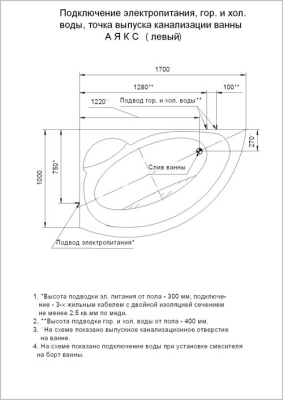 Акриловая ванна Акватек Аякс 2 170х110 L без гидромассажа