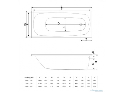 Акриловая ванна Excellent Layla 180x80 без гидромассажа