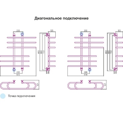 Водяной полотенцесушитель Сунержа Фурор 800x900 Хром