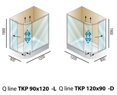 Душевой уголок Kolpa San Q line TKP 120x90 Хром L