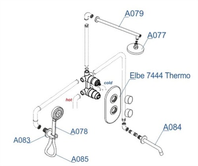 Душевая система WasserKRAFT Elbe A177477 с термостатом Черная