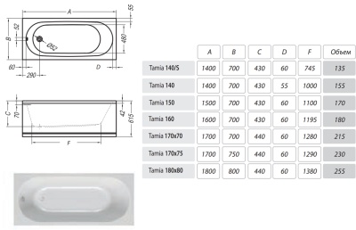 Акриловая ванна Kolpa San Tamia Quat 170x75 Basis
