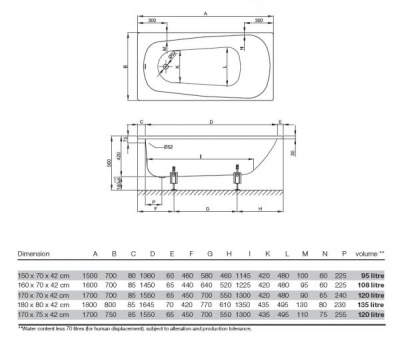 Стальная ванна Bette Form 3800 AD Белая