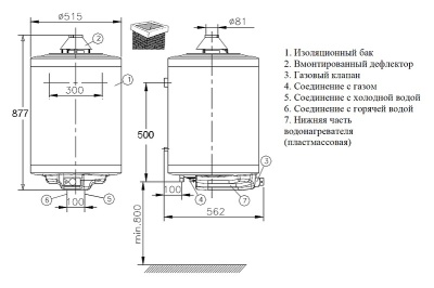 Водонагреватель HAJDU GB 80.1 Белый