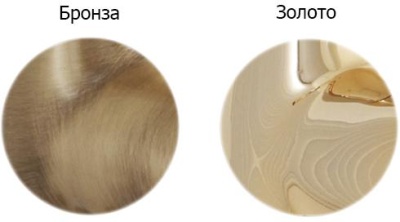 Держатель душевой лейки Cezares Articoli Vari CZR-AI4 со шланговым подсоединением Золото 24 карата