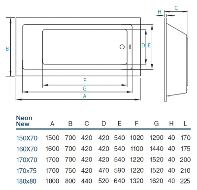 Акриловая ванна Koller Pool Neon New 160x70 Белая