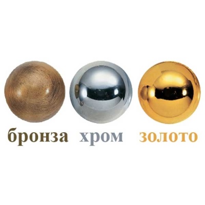 Смеситель для ванны Cezares First VDF ручки Белые Хром