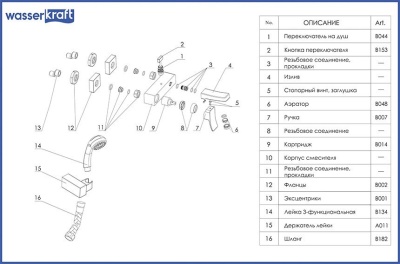 Смеситель для ванны WasserKRAFT Aller 1061 Хром