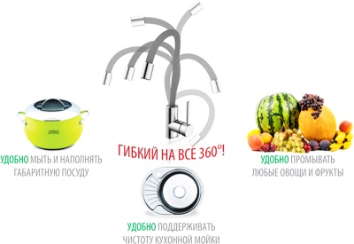 Смеситель для кухни Iddis Kitchen 360 K36SBJBi05 черный/хром Смеситель для кухни Iddis Kitchen 360 K36SBJBi05 черный/хром
