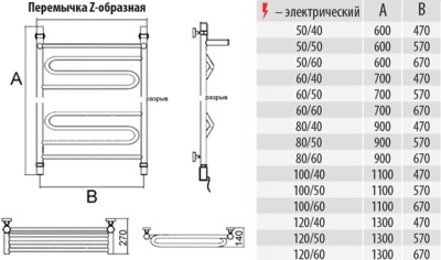 Электрический полотенцесушитель Ника Curve ЛZ/ВП 100x50 с полкой Хром