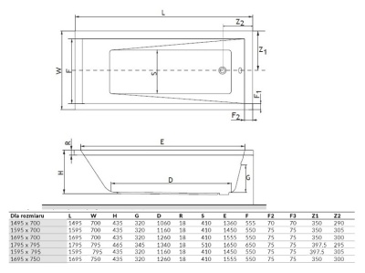 Акриловая ванна Excellent Wave Slim 180x80 без гидромассажа