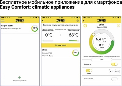 Водонагреватель накопительный Zanussi ZWH/S 100 Splendore XP 2.0 Silver Серый серебристый без Wi-Fi модуля