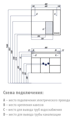 Тумба под раковину Акватон Диор 80 1A167801DR010 белая глянцевая