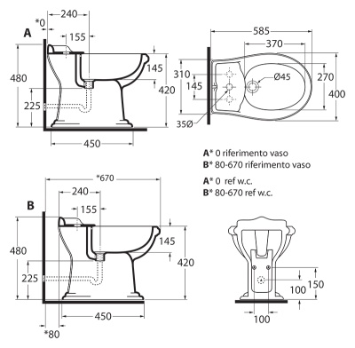 Биде Azzurra Jubilaeum JUB500 bianco lucido, 1 отверстие под смеситель