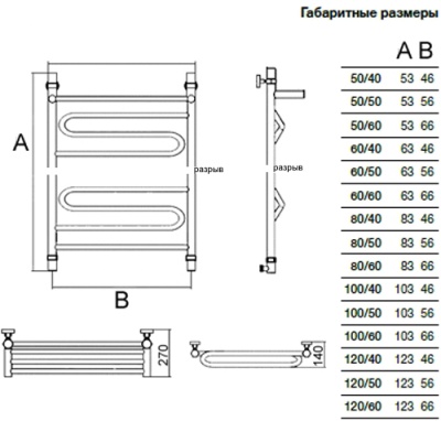Водяной полотенцесушитель Ника Curve ЛZ/ВП 50x40 с полкой Хром
