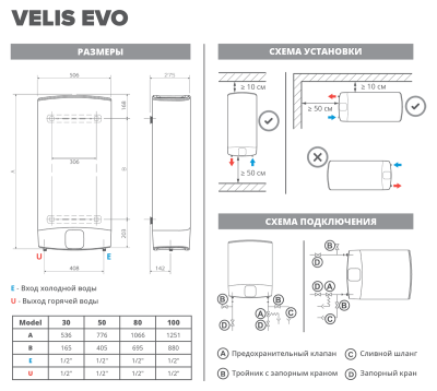 Водонагреватель накопительный Ariston ABS VLS EVO INOX PW 100 3626117-R Белый