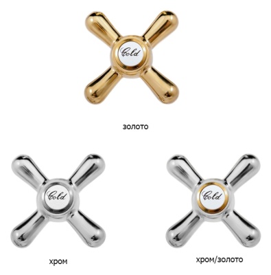 Смеситель для раковины Rav Slezak Morava retro MK120.5/8 хром