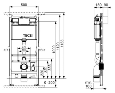 Инсталляция Tece Рrofil 9300044 для унитаза Toto Neorest без кнопки смыва