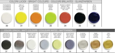 Раковина Scarabeo Thin-Line 8011 Белая