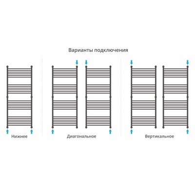 Водяной полотенцесушитель Сунержа Богема+ 1500х600 Хром