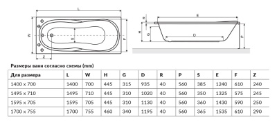 Акриловая ванна Excellent Sekwana 150 Белая
