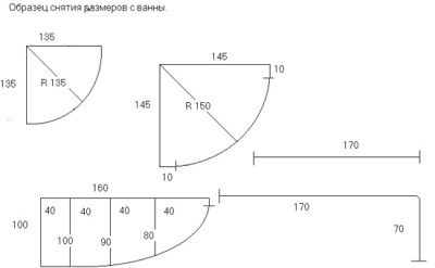 Карниз СанКо Г образный хром