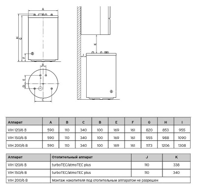 Водонагреватель Vaillant UniSTOR VIH R 120/6-B Белый