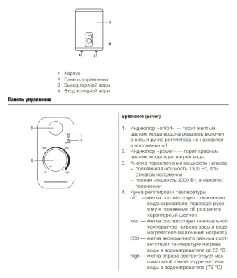 Накопительный водонагреватель Zanussi Splendore ZWH/S 30 1300/2000 Вт