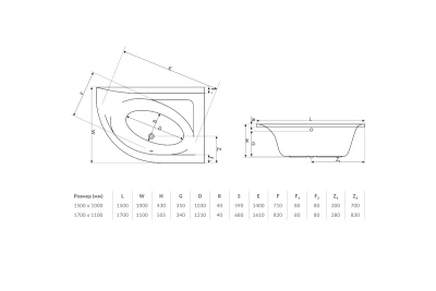 Акриловая ванна Excellent Aquarella 150x100 R без гидромассажа