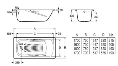 Стальная ванна Roca Princess 170x75 2202E0000 с антискользящим покрытием