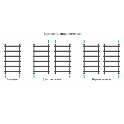 Водяной полотенцесушитель Сунержа Атлант 1000x500 Хром