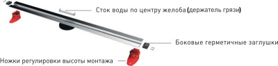 Душевой лоток Berges Wasserhaus Super Slim 600 090052 с решеткой Матовый хром
