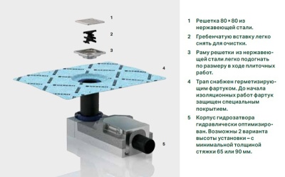 Трап для душа Geberit CleanLine 154.052.00.1 с решеткой