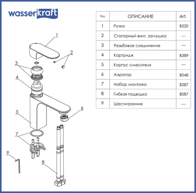 Смеситель для раковины WasserKRAFT Dinkel 5803 Хром