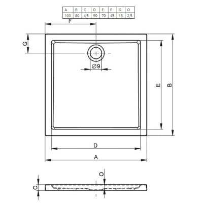 Акриловый поддон для душа Riho Zurich 272 100x80 DA7200500000000 Белый без антискользящего покрытия