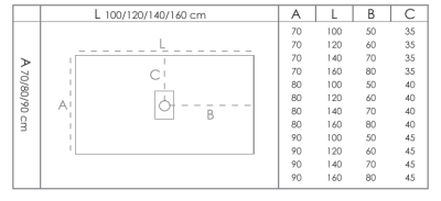 Душевой поддон из искусственного камня Good Door Flow ЛП00105 140x70 Графит
