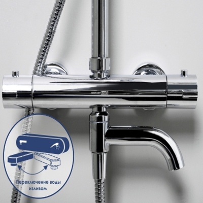Душевая система WasserKRAFT Thermo A18801 с термостатом Хром