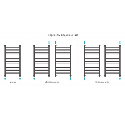 Водяной полотенцесушитель Сунержа Богема прямая 800х400 Хром