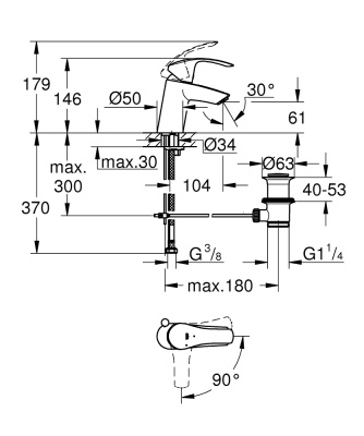 Смеситель для раковины Grohe Eurosmart New 32926002 Хром