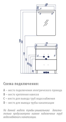 Тумба под раковину Акватон Америна 70 Н 1A169301AM010 белая глянцевая