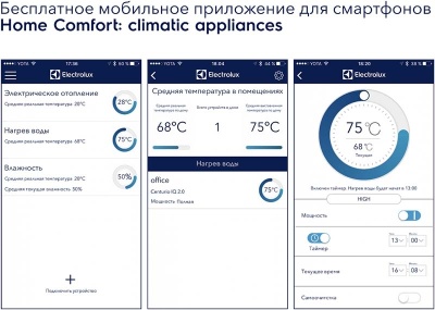 Водонагреватель накопительный Electrolux EWH 30 Centurio IQ 2.0 Белый без модуля Wi-Fi