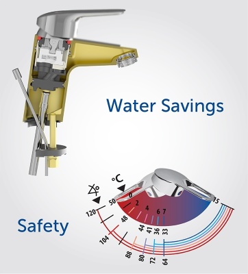 Смеситель для раковины Ideal Standard Ceraflex B1712AA Хром