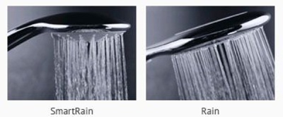 Ручной душ Grohe Rainshower Solo 27272000 Хром