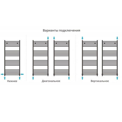 Водяной полотенцесушитель Сунержа Аркус 1200x500 Хром