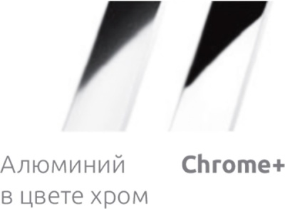 Элемент душевой двери Radaway Arta G 520 L фурнитура Хром стекло прозрачное