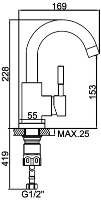 Смеситель для раковины Zerix SUS-B ZX0993 Нержавеющая сталь