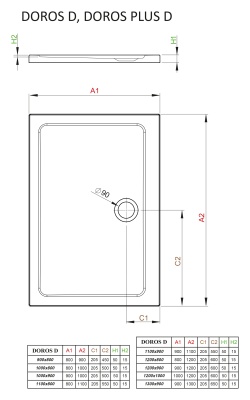 Акриловый поддон для душа Radaway Doros D 90x110x5 белый