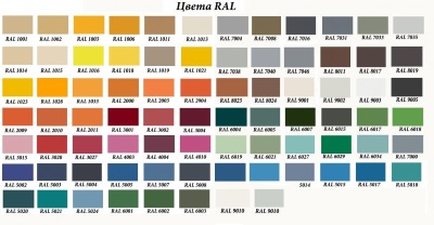 Ванна Фэма Стиль Феррара для встройки в подиум