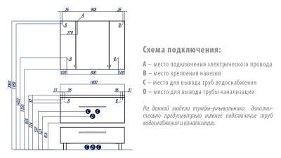Тумба под раковину Акватон Мадрид 100 М 1A126901MA010 Белая глянцевая