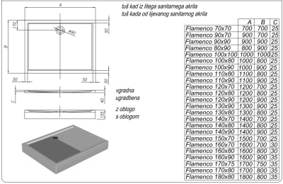 Акриловый поддон для душа Kolpa San Flamenco 140x90x16 Белый